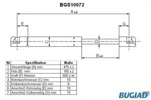 Газова пружина, кришка багажника BUGIAD BGS10972