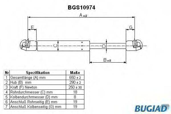 Газова пружина, капот BUGIAD BGS10974