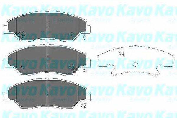 Комплект гальмівних колодок, дискове гальмо