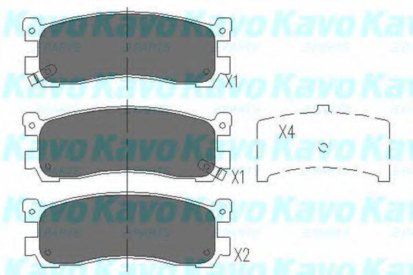 Комплект гальмівних колодок, дискове гальмо