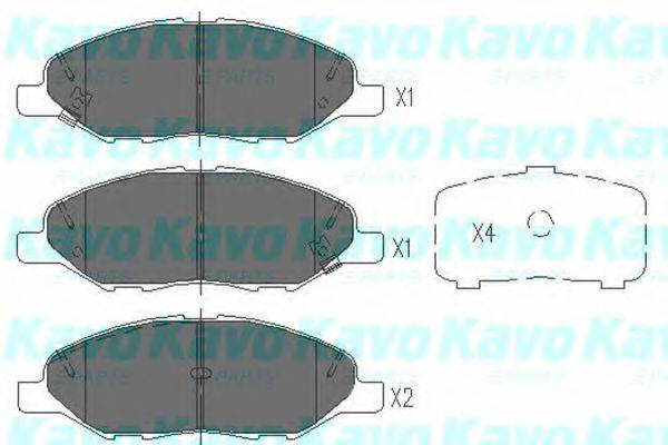 Комплект тормозных колодок, дисковый тормоз