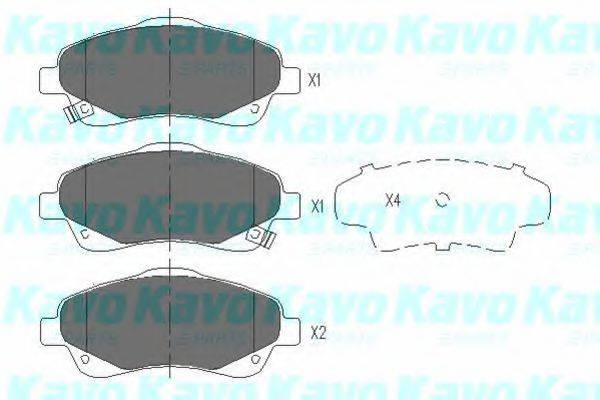 Комплект гальмівних колодок, дискове гальмо