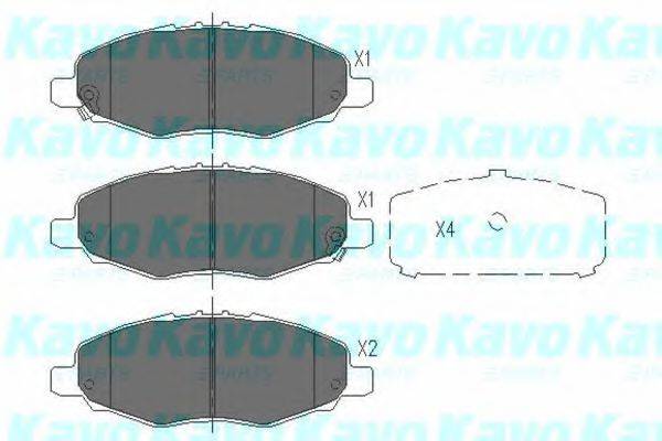 Комплект гальмівних колодок, дискове гальмо