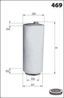 Повітряний фільтр MECAFILTER EL3954