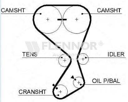 Ремінь ГРМ FLENNOR 4445V