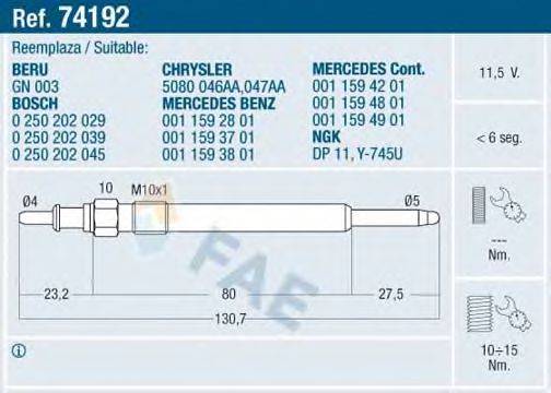 FAE 74192 Свічка розжарювання