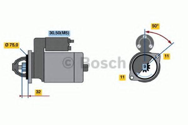 Стартер BOSCH 0 986 019 840