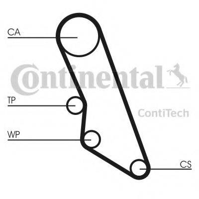 Комплект ременя ГРМ CONTITECH CT865K1