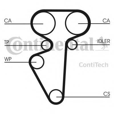 Ремінь ГРМ CONTITECH CT996