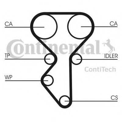 Ремінь ГРМ CONTITECH CT1137