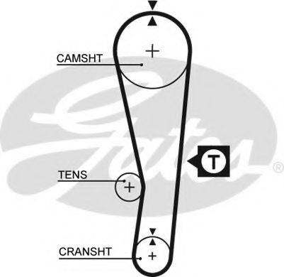 Ремінь ГРМ GATES 5122