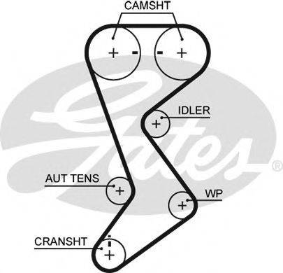 Ремінь ГРМ GATES T265