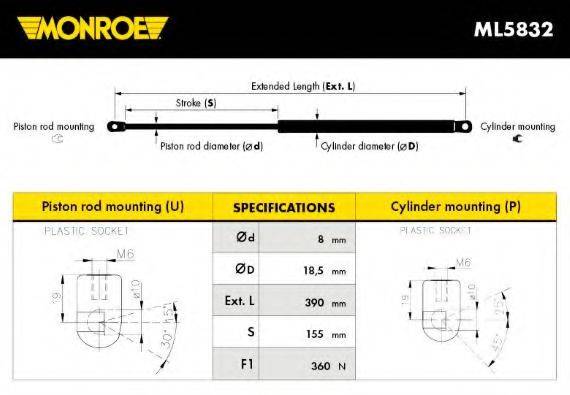 Газова пружина, капот MONROE ML5832