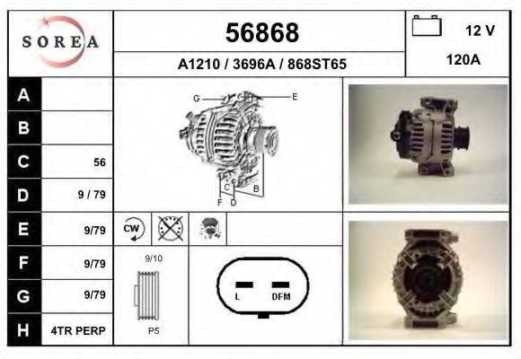 Генератор EAI 56868