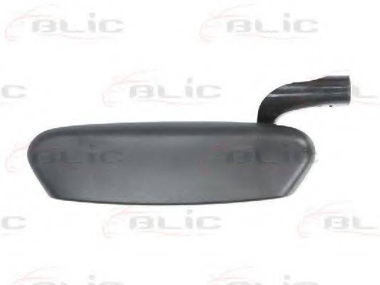 Ручка дверей