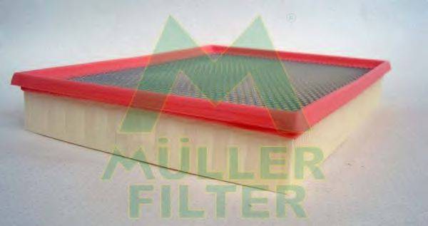 Повітряний фільтр MULLER FILTER PA783