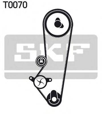 Водяний насос + комплект зубчастого ременя SKF VKMC 04202