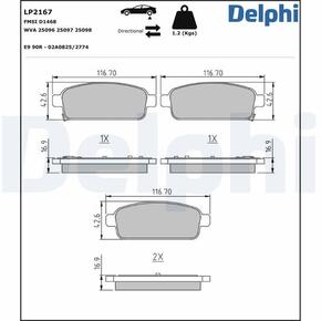 DELPHI lp2167