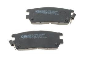 ICER 140980